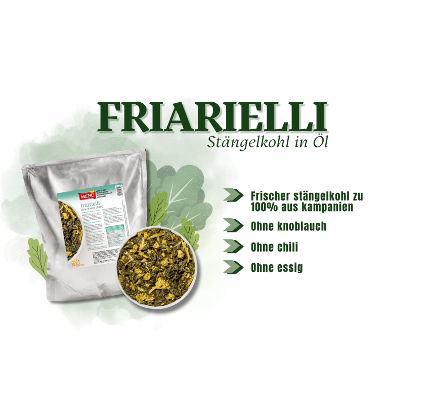 Neue Stängelkohl in Öl
